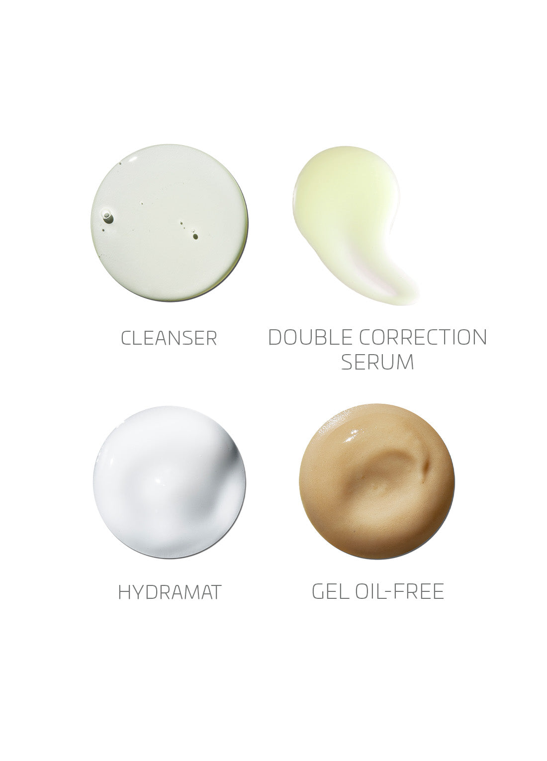 BIRETIX Regime for Adult Acne