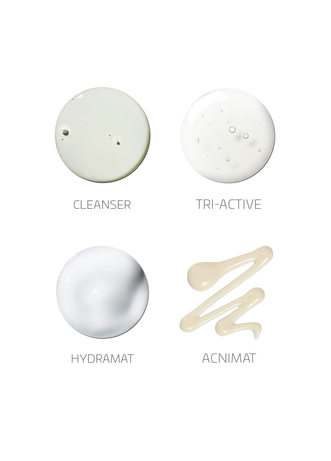 BIRETIX Regime for Adolescent or Persistent Acne-Prone Skin