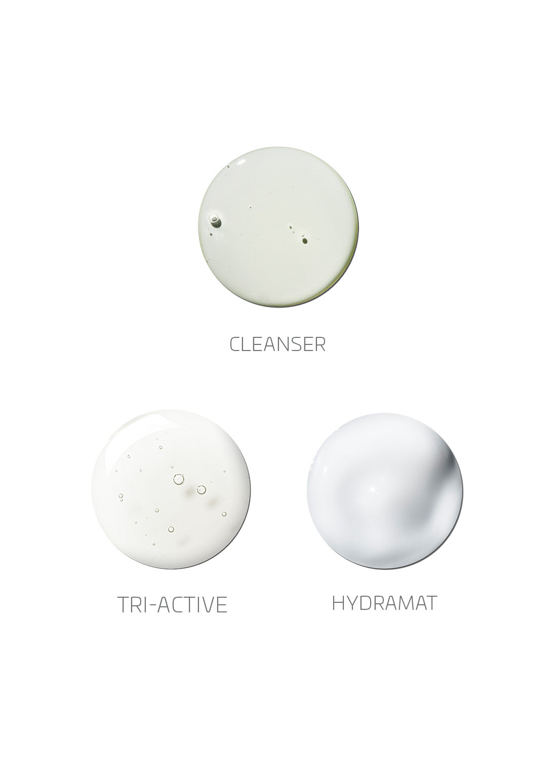 BIRETIX Regime for Adolescent or Persistent Acne-Prone Skin